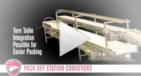 Conveyors and Equipment